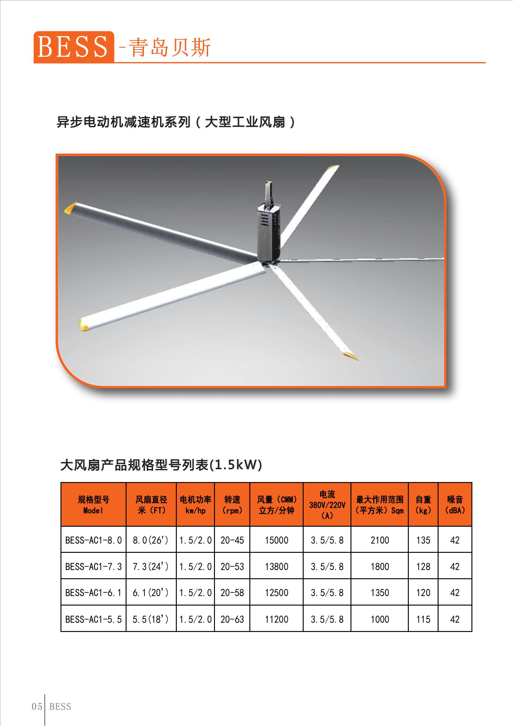 青島貝斯-工業(yè)風(fēng)扇_05.jpg
