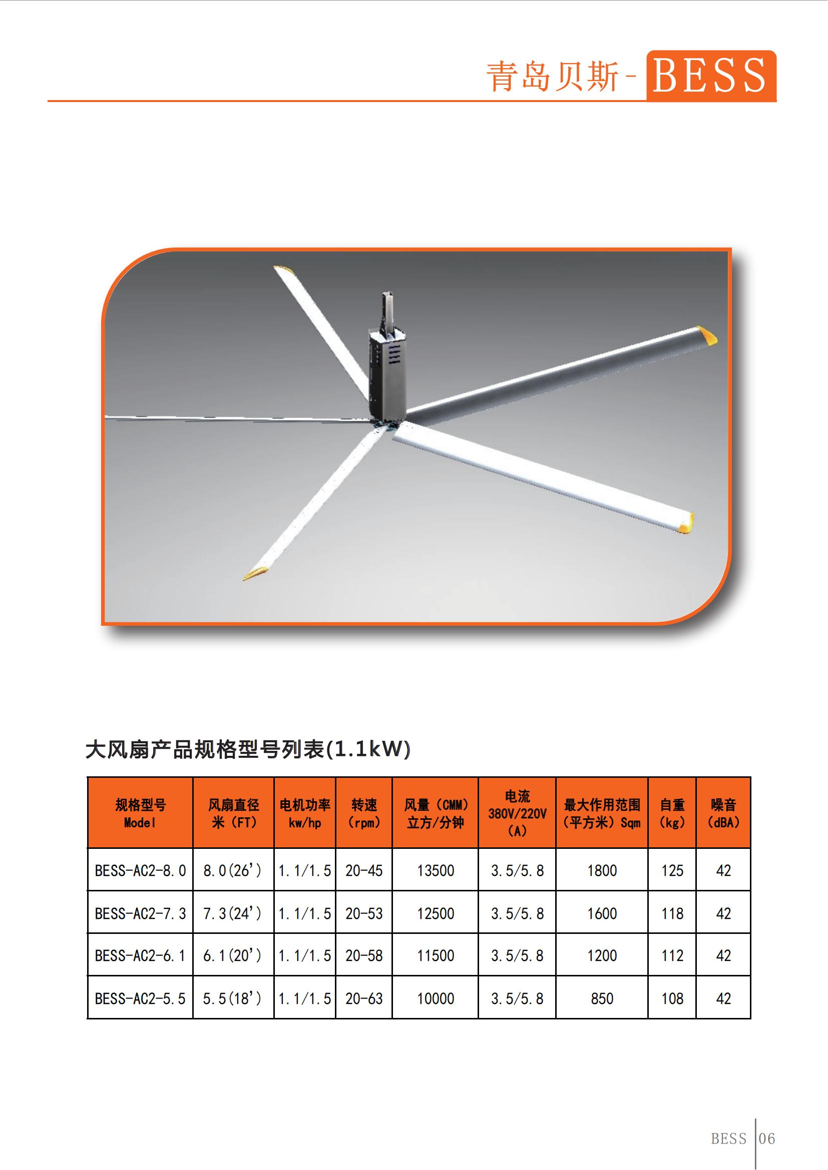 青島貝斯-工業(yè)風(fēng)扇_06.jpg